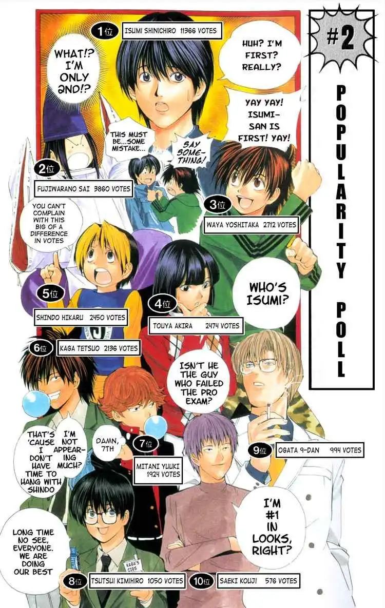 Hikaru no go Chapter 106 1